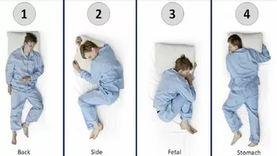 Ilustrasi tes kepribadian berdasarkan posisi tidur