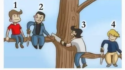 Tes Kepribadian: Orang Nomor Berapa yang Paling Bodoh dalam Gambar Ini? Ayo Cari Tahu Seperti Apa Karaktermu
