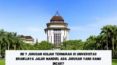 Universitas Brawijaya (UB)