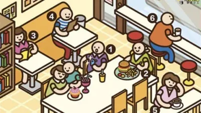 Cobalah untuk memperhatikan gambar di atas, setelah itu tentukan di mana kamu ingin duduk di dalam kafe tersebut.