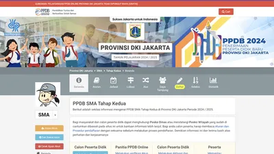 Ilustrasi. Simulasi ini bertujuan agar kamu memiliki gambaran mengenai proses seleksi PPDB pada tahap 2 dan 3 ini.