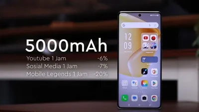 Desain bodinya yang tipis dan ringan, serta perlindungan IP54 terhadap cipratan air, menambah daya tarik Infinix HOT 50 Pro Plus.