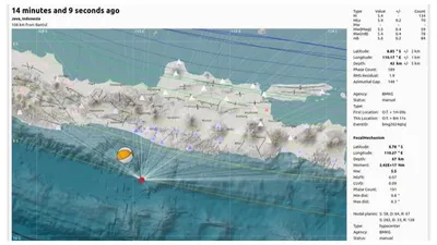 Gempa di Yogyakarta, Senin (26/8/2024) malam.