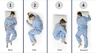 Ilustrasi tes kepribadian berdasarkan posisi tidur paling nyaman