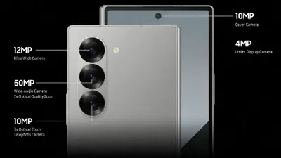 Samsung Galaxy Z Fold 6.