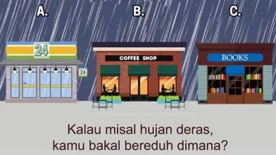 Mengetahui kepribadian dan watak asli.