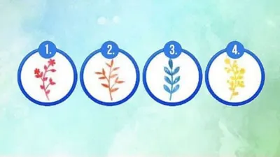 Tes Kepribadian: Menguak Sifat Tersembunyi dari Gambar Daun yang Kamu Pilih!