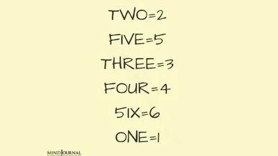 Ilustrasi tes IQ