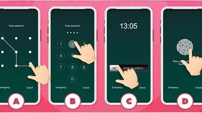 Tes Kepribadian: Cara Kamu Membuka Kunci HP Akan Mengungkap Karakter yang Kamu Miliki, Kamu yang Mana?