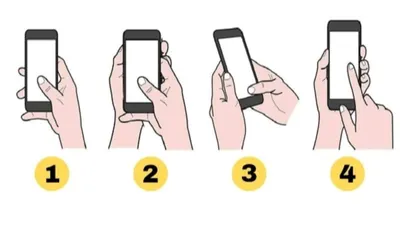 Ilustrasi Tes Kepribadian 