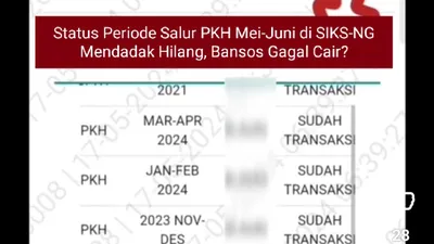 Ada KPM Melaporkan Keterangan &lsquo;SPM&rsquo; di SIKS-NG Pencairan PKH Mei-Juni Mendadak Hilang