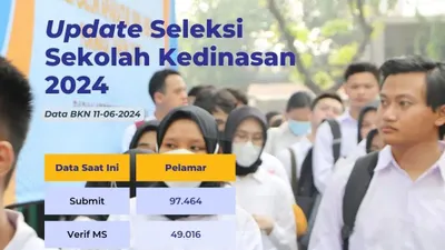 Pendaftaran Ditutup Besok! Ini 5 Sekolah Kedinasan dengan Jumlah Pelamar Paling Banyak Tahun 2024, IPDN Berhasil Menduduki Posisi Pertama 