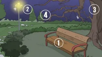 Tes Psikologi: Tempat Mana yang Paling Membuatmu Merasa Aman? Jawabannya Ungkap Siapa Dirimu Sebenarnya!