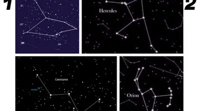 Memilih Tipe Pasangan Ideal Untukmu Dengan Memilih Satu Rasi Bintang