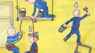 Tes Kepribadian: Perhatikan Gambar! Mana Orang yang Paling Ceroboh dan Hasilnya Ungkap Kepribadian Kamu