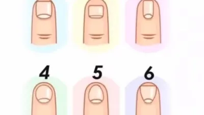 Gambar Mana yang Paling Sesuai dengan Jari Tanganmu? Jawabannya Ungkap Kepribadianmu