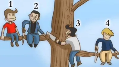 Tes Kepribadian: Orang Mana yang Menurutmu Paling Bodoh? Pilihanmu Tentukan Karaktermu