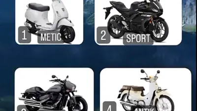 Tes Kepribadian: Ketahui Karakter Diri dari Tipe Motor yang Kamu Suka