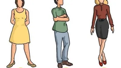 Tes Kepribadian: Posisi Berdiri yang Sering Dilakukan Bongkar Semua Sifat Aslimu, Cek di Sini!