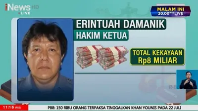 Erintuha Damanik, Hakim Ketua yang Memvonis Bebas Ronald Tannur