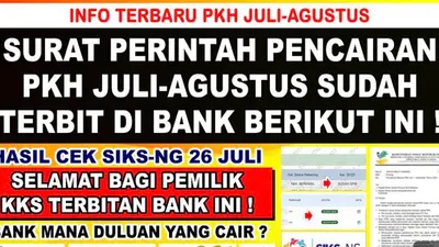 Status di SIKS-NG Sudah SPM