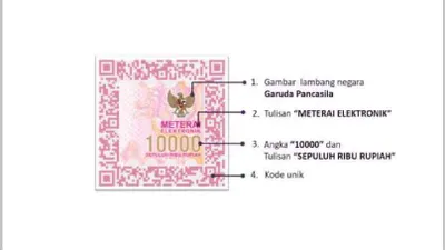 Salah satu persyaratannya adalah meterai elektronik atau e-meterai. E-meterai kini digunakan dalam berkas pendaftaran di CPNS 2024.