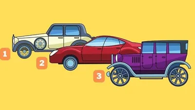 Ilustrasi tes kepribadian