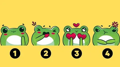 Ilustrasi tes kepribadian