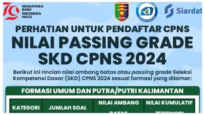 Cara mengetahui jumlah pesaing SKD CPNS 2024 dengan benar