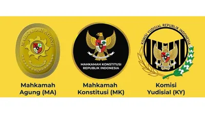 Hati-Hati Jangan sampai Salah! Ini loh Perbedaan Kewenangan Antara MK, MA dan KY yang muncul di TWK SKD CPNS 2024
