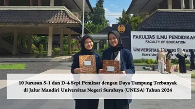 Seleksi Mandiri UNESA 2024: Cek 10 Jurusan S-1 dan D-4 Paling Sepi Peminat dengan Daya Tampung Terbanyak di Universitas Negeri Surabaya