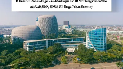 Daftar Universitas Swasta dengan Akreditasi Unggul dari BAN-PT hingga Tahun 2024