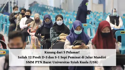 Kurang dari 5 Pelamar! Inilah 12 Prodi D-3 dan S-1 Sepi Peminat di Jalur Mandiri SMM PTN Barat Universitas Syiah Kuala (USK)