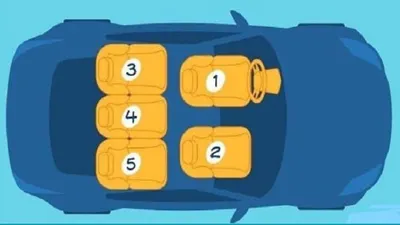 Posisi Duduk Mana yang Paling Nyaman saat di Dalam Mobil? Jawabannya Ungkap Kepribadian yang Kamu Punya