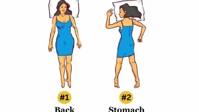 Ilustrasi tes kepribadian melalui posisi tidur