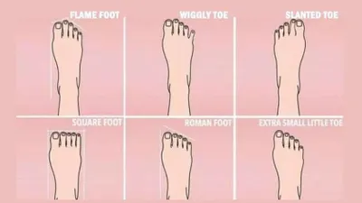 Rahasia di balik bentuk kaki manusia ternyata adalah bisa menguak tipe kepribadian yang dimiliki oleh seseorang.