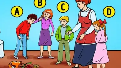 Ilustrasi tes kepribadian