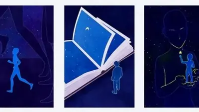 Ilustrasi tes kepribadian