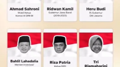 8 Calon Kandidat yang Bakal Maju Calon Gubernur DKI Jakarta di Pilkada 2024, Siapa Jagoanmu?
