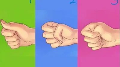 Ilustrasi tes kepribadian lewat cara menggenggam tangan