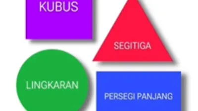 Cukup Pilih Salah Satu dari 4 Gambar Ini, Bisa Ungkap Kepribadian dengan Sifat Dominan Yang Kamu Miliki, Kamu?