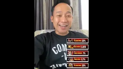 Denny Cagur Diduga promosikan situs game daring