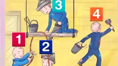 Tes Kepribadian: Pilih Salah 1 Orang yang Paling Bodoh, Cari Tahu Kelebihan dan Kekuranganmu