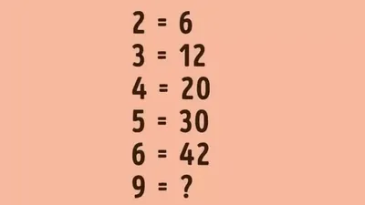 Tes Asah Otak: Coba Hitung, Ada Pola Tersembunyi dari Soal Matematika Ini, IQ Tinggi dan Seorang Jenius Pasti Bisa!