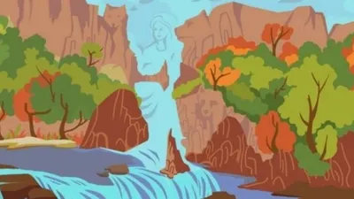 Ilustrasi Tes Kepribadian 