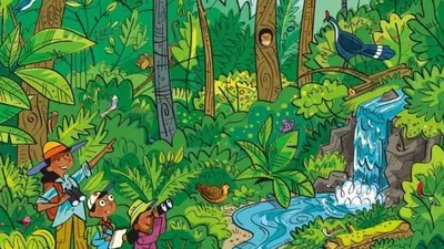 Ilustrasi Tes Kepribadian 