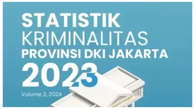 Statistik Kriminalitas Provinsi DKI Jakarta 2023