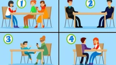 Bisa dibuktikan karakter berdasarkan pilihan meja yang enggan ditempati termasuk gaul, pemalu atau justru stres