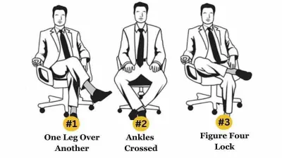 Ilustrasi tes kepribadian lewat cara menyilangkan kaki saat duduk.