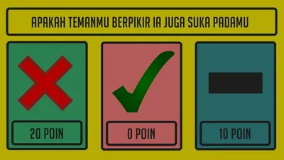 Ilustrasi tes kepribadian cinta